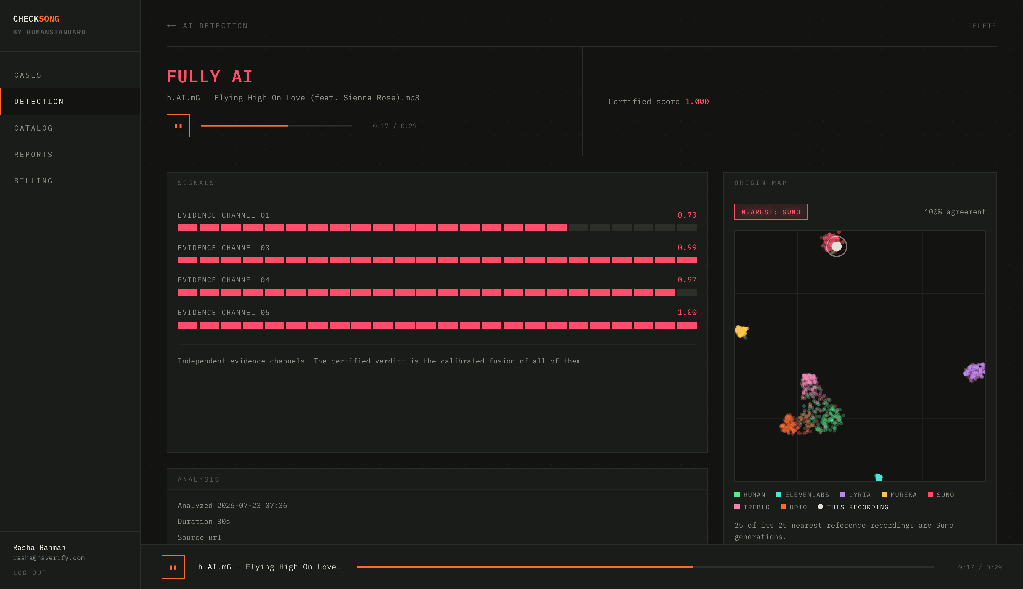 CheckSong detection result with origin map